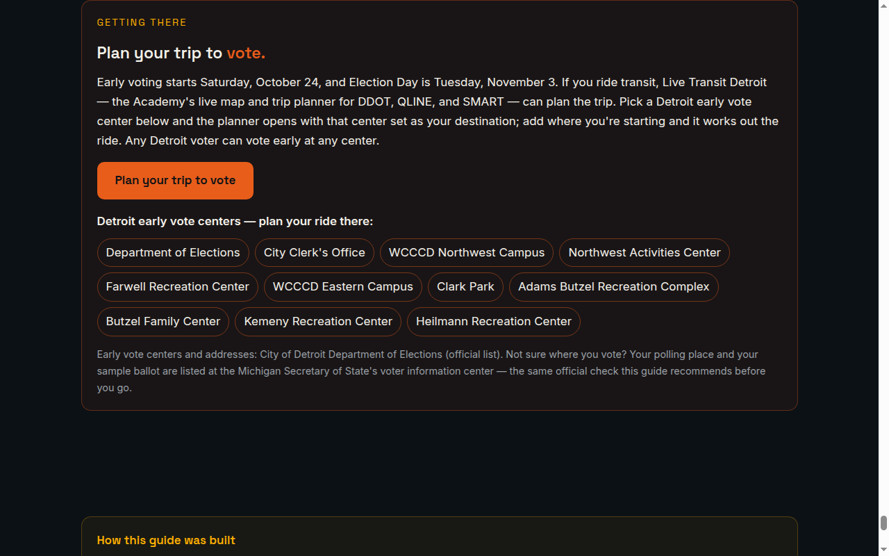 The Detroit Voter Guide's 'Plan your trip to vote' module listing Detroit's early vote centers